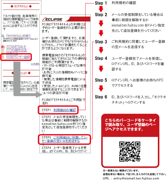ご利用の流れ